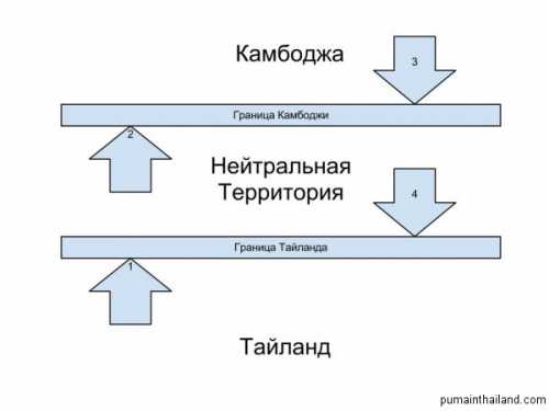 третий российский молодёжный библиотечный конвент: приглашение к участию